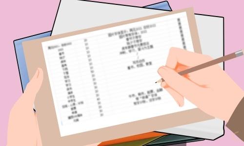 分享讀書心得評分標(biāo)準(zhǔn)最新(9篇) 分享讀書心得怎么寫